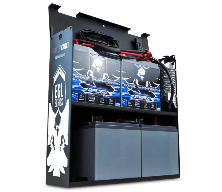 EGL200-750