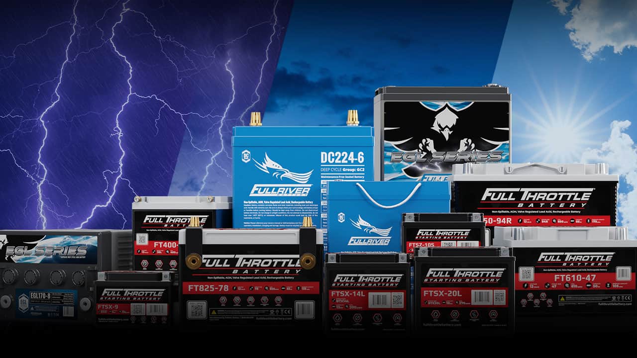 Various Fullriver batteries are displayed against a background divided between a stormy sky with lightning and a sunny, clear sky.