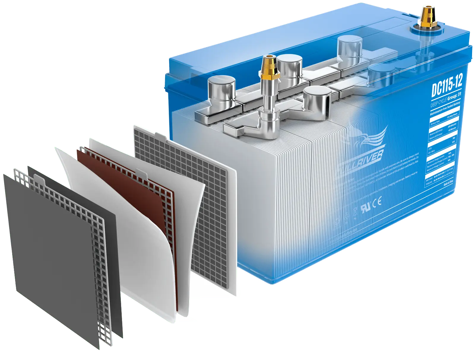 3D Rendering of the internals of a Fullriver DC Series Battery