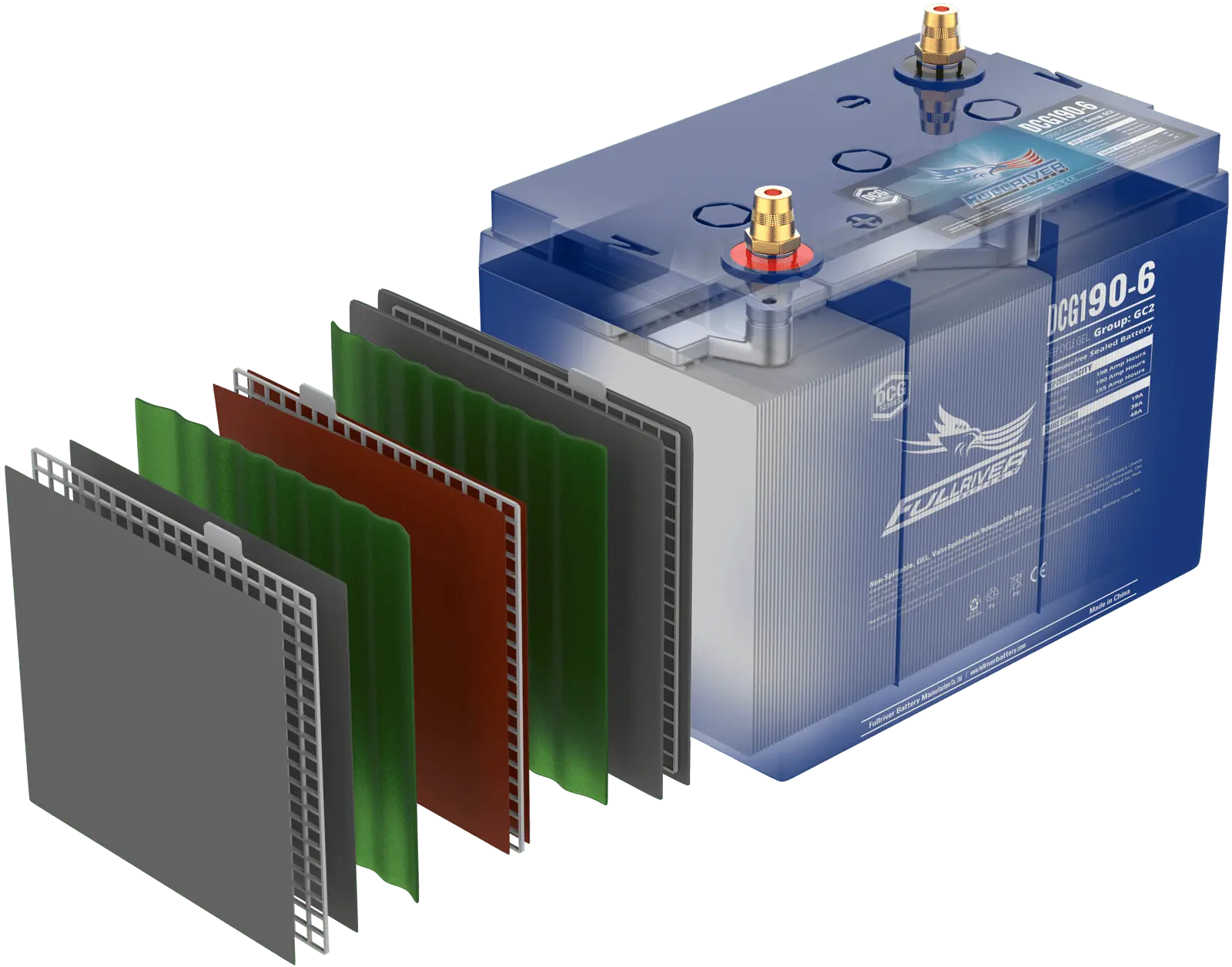 3D Rendering of the internals of a Fullriver DCG Series Battery