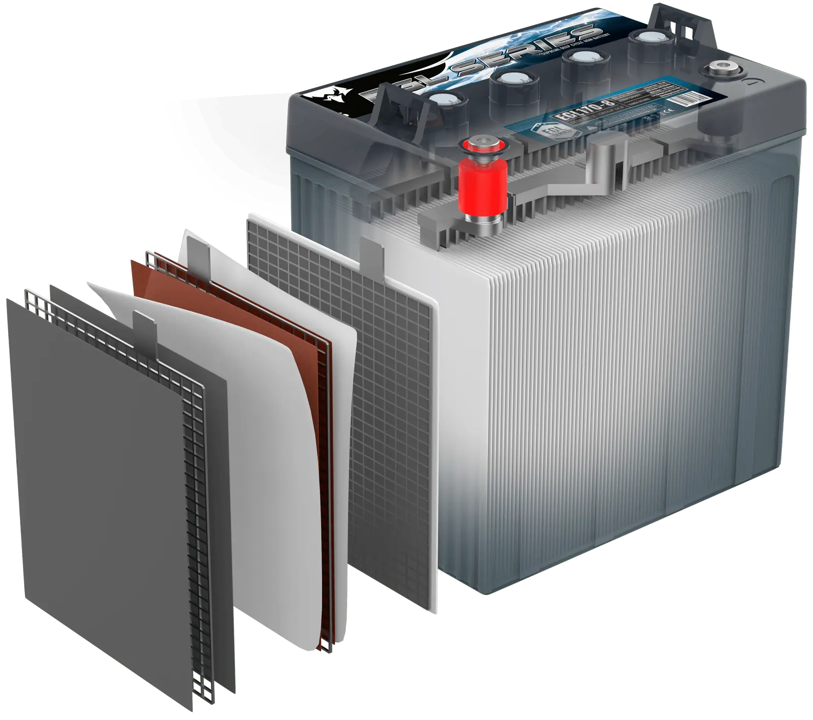 3D Rendering of the internals of a Fullriver EGL Series Battery