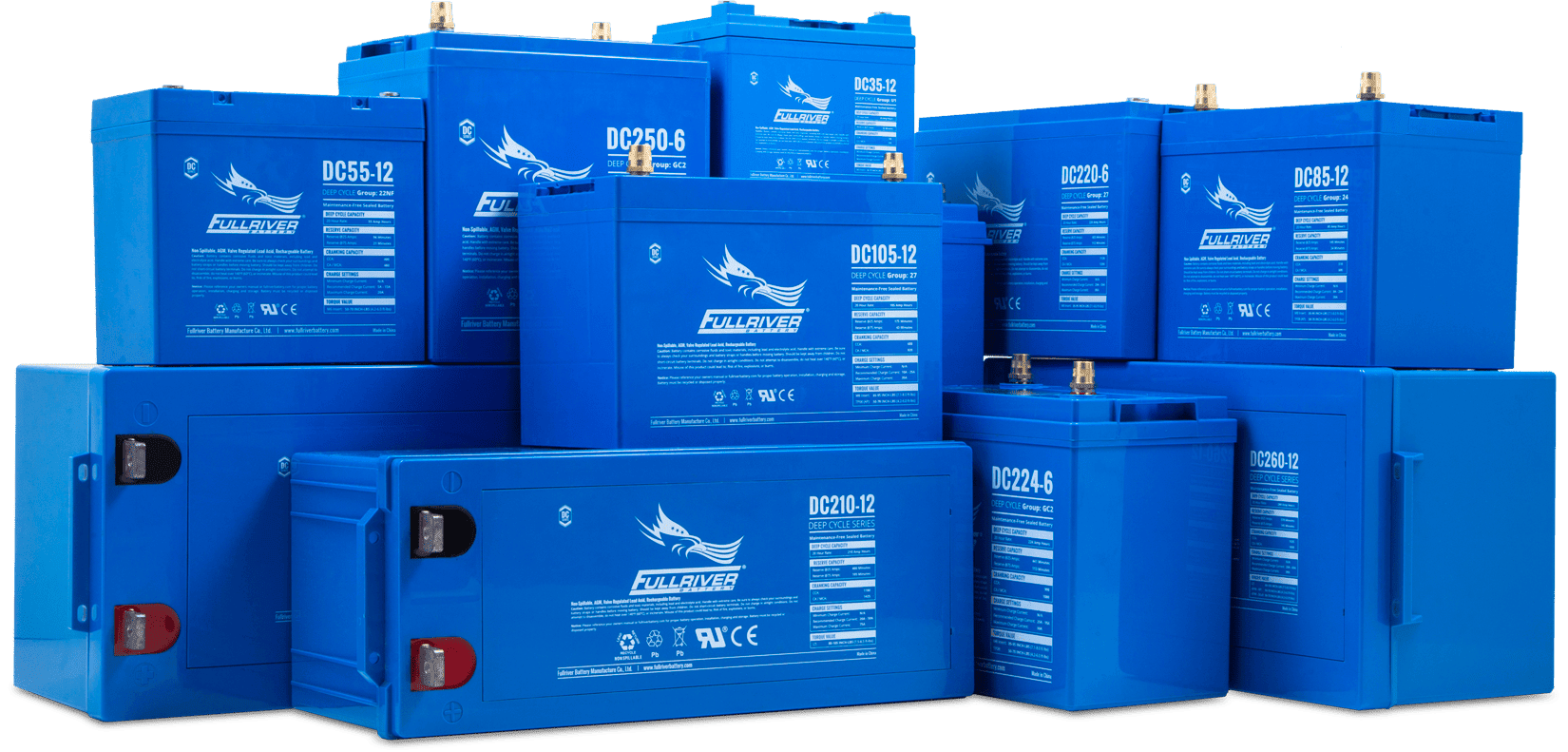 Full Throttle Series Battery Lineup