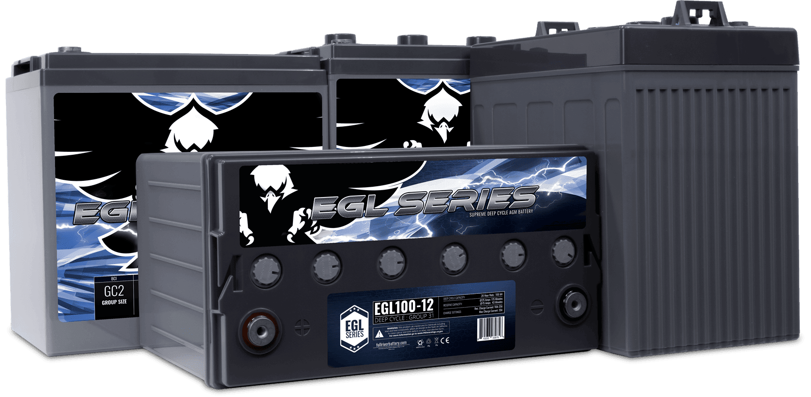 Full Throttle Series Battery Lineup