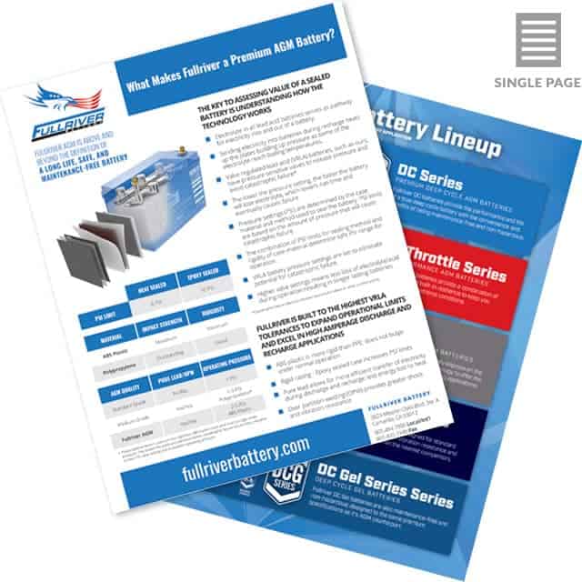 What Makes Fullriver Premium AGM Battery